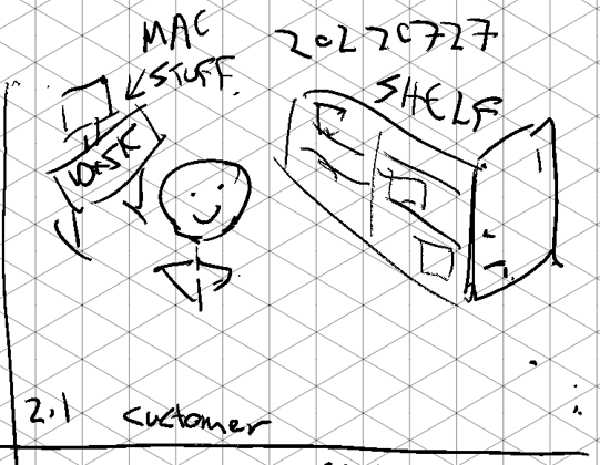 Original sketch of the customer
